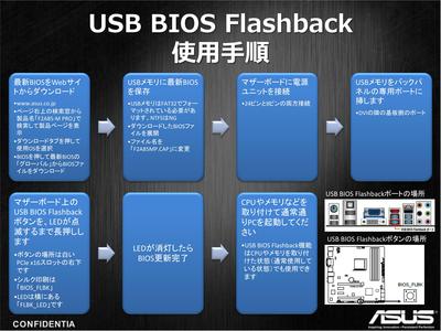 ASUS_F2A85-M_PRO_for_AMD_user_03.jpg